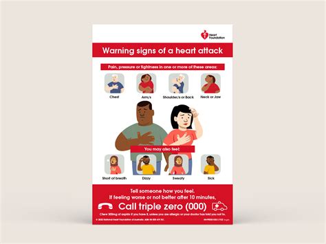 heart foundation shops|Heart Foundation Shop – National Heart Foundation of Australia.